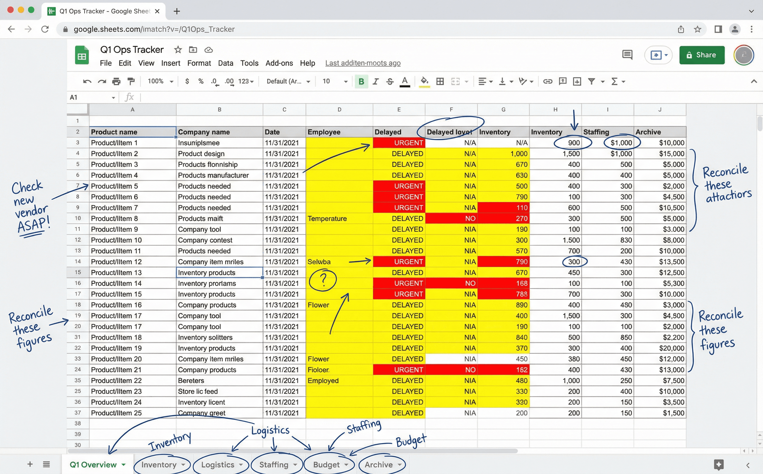 A messy spreadsheet used to run operations